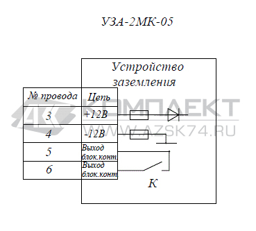 Заземляющее устройство УЗА-2МК05 (12В) Заземляющее устройство УЗА-2МК05 (12В)