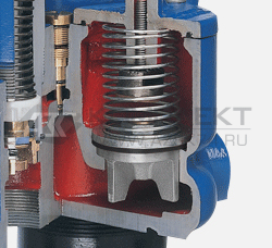 Обратный клапан насоса Fe Petro (тип R) Обратный клапан насоса Fe Petro (тип R)