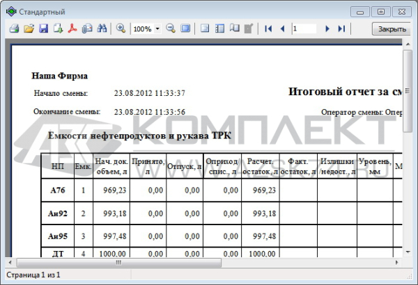 ПО "Топаз - Отчетный центр"
