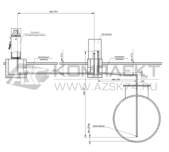 Блок насосный КВАНТ-БН-313