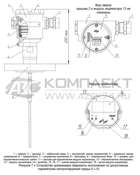 Уровнемер Сенс УМВ