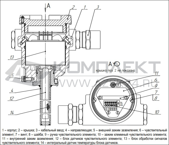 Уровнемер ПМП-263