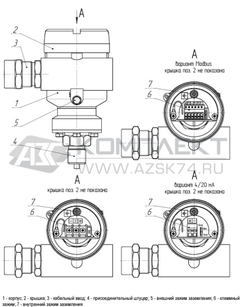 Преобразователи давления СЕНС ПД