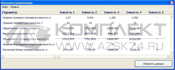 ПО "Топаз - Автономный налив"